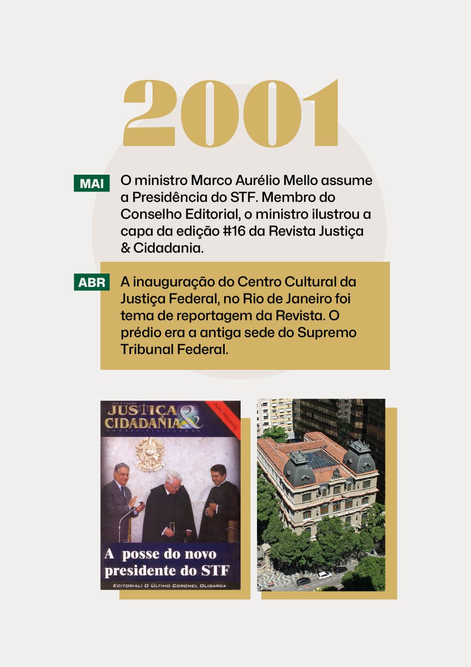 2001@2x-100