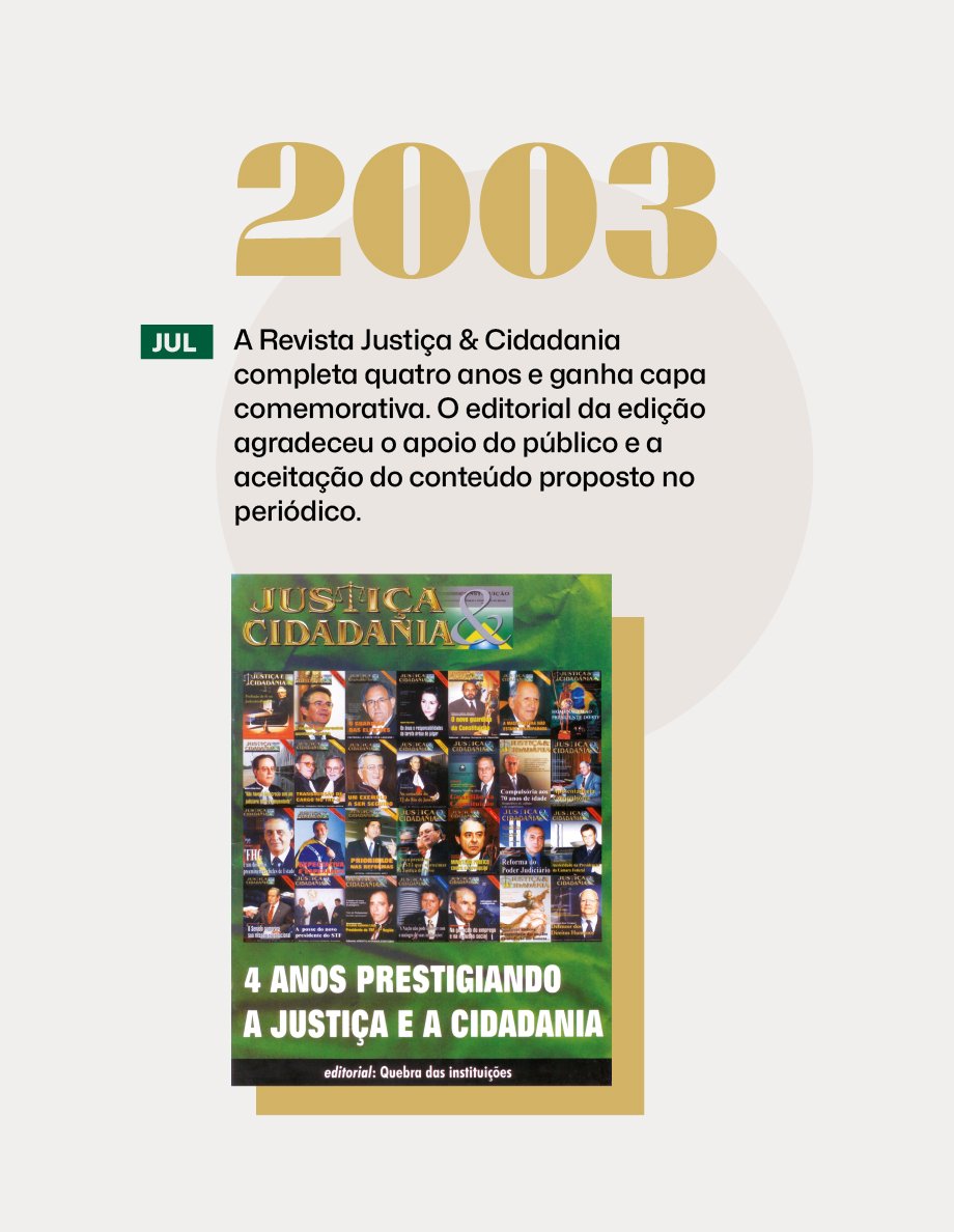2003@2x-100
