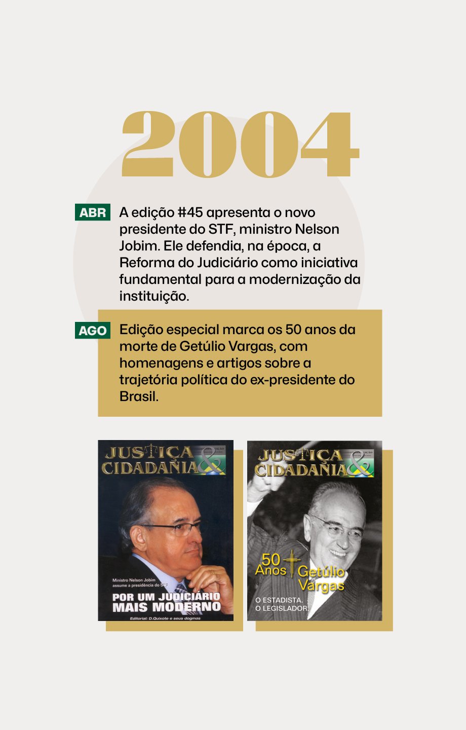 2004@2x-100